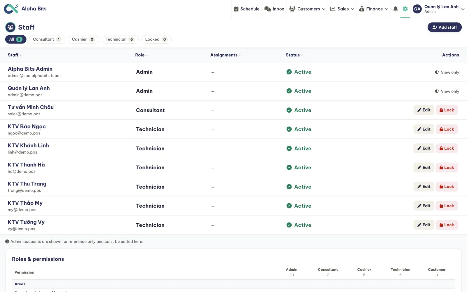 The staff list with admins, a consultant, a cashier and technicians
